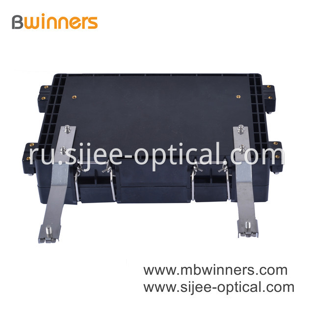 Plc Splitter Box